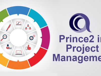 Manageability in PRINCE2 Project Context