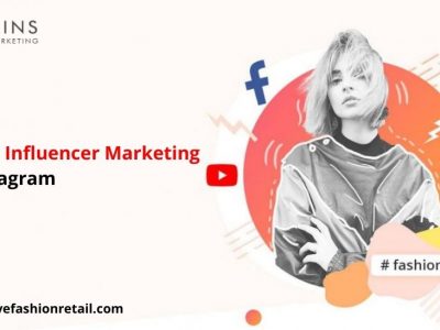 Instagram Influencer Marketing Agency