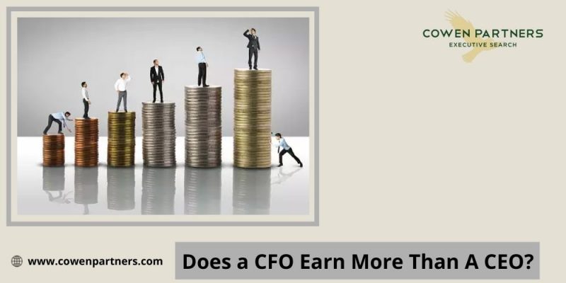 CFO Salaries