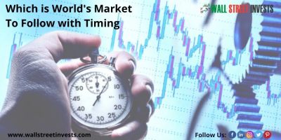 world indices live update