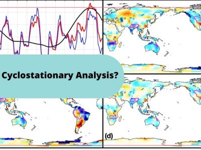 What is Cyclostationary Analysis?