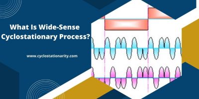 Wide-Sense Cyclostationary Process