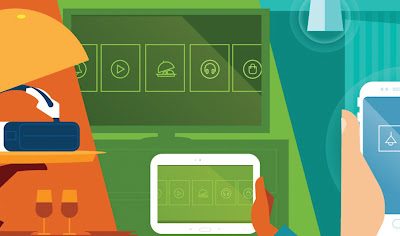 hospitality technology support