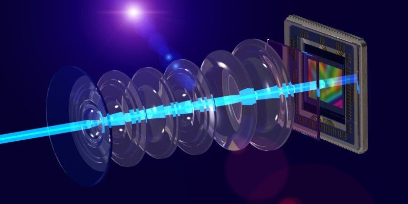 New Camera Sensor Technology