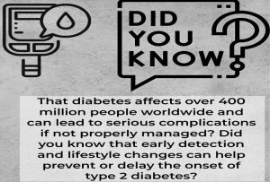 Understanding Diabetes
