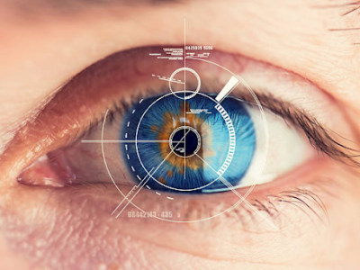Iris Scanning