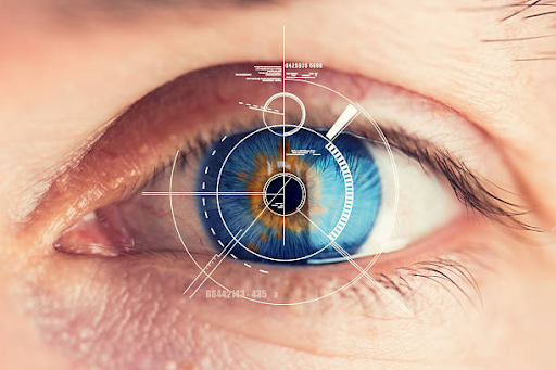 Iris Scanning