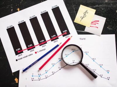Financial Growth