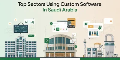 software development company in Saudi Arabia