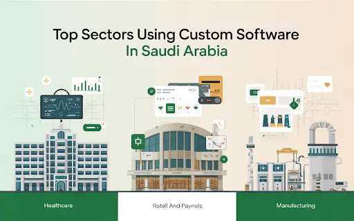 software development company in Saudi Arabia